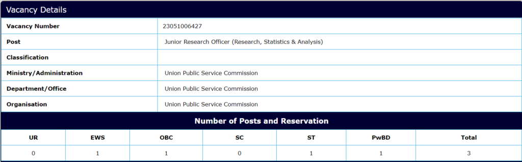 UPSC RECRUITMENT 2023 Post